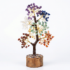 Chakra Tree of Life