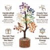 Fatonio 7 Chakra Tree of Life - Image 3
